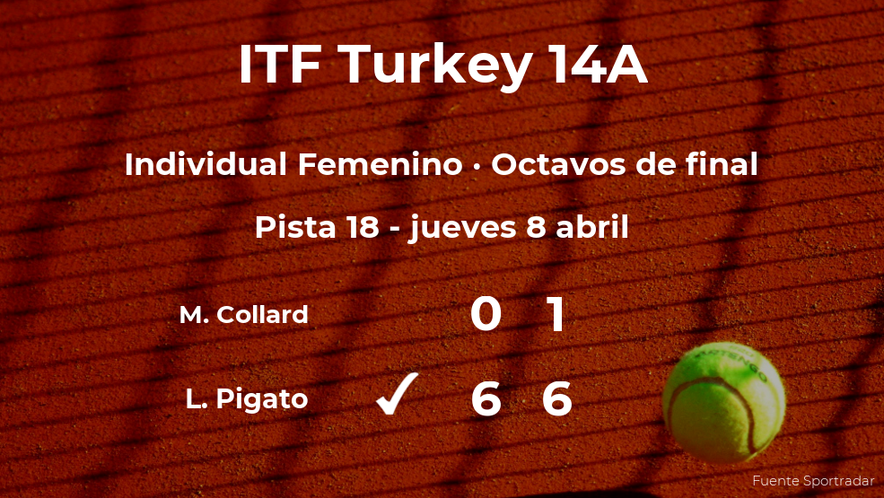 La tenista Lisa Pigato se clasifica para los cuartos de final del torneo de Antalya La tenista Lisa Pigato se clasifica para los cuartos de final del torneo de Antalya