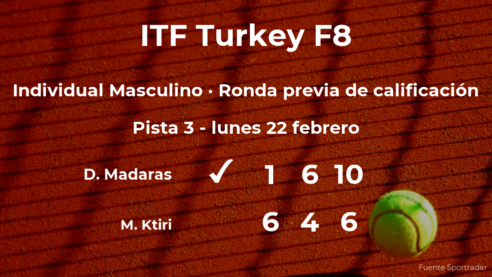 Marc Othman Ktiri se despide del torneo de Antalya Marc Othman Ktiri se despide del torneo de Antalya