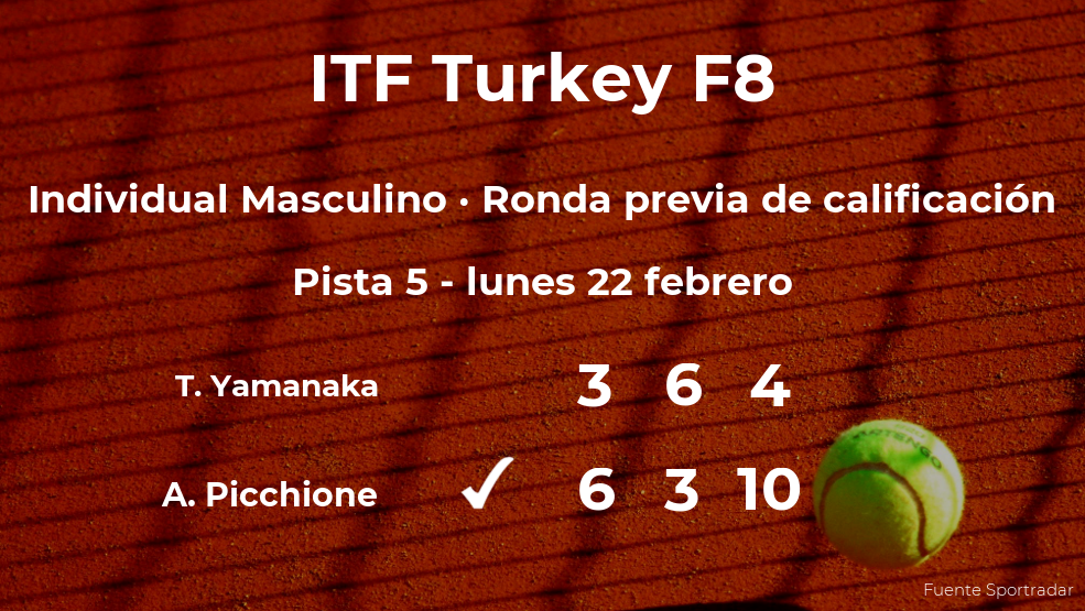 Andrea Picchione logra vencer en la ronda previa de calificación a costa de Taiyo Yamanaka Andrea Picchione logra vencer en la ronda previa de calificación a costa de Taiyo Yamanaka