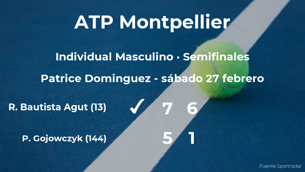 Roberto Bautista Agut consigue clasificarse para la final del torneo ATP 250 de Montpellier Roberto Bautista Agut consigue clasificarse para la final del torneo ATP 250 de Montpellier