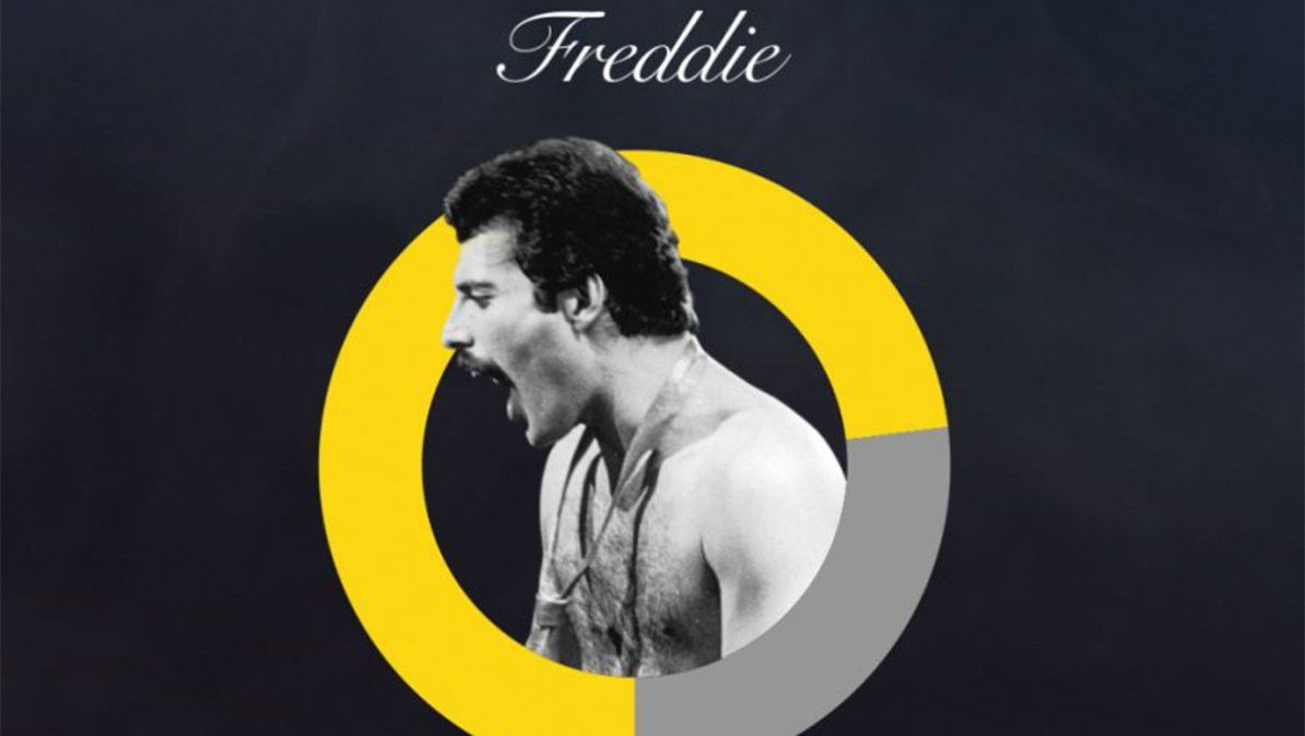 La tecnología se suma a los fans de Freddie Mercury | Foto: FreddieMeter.withyoutube.com La tecnología se suma a los fans de Freddie Mercury | Foto: FreddieMeter.withyoutube.com