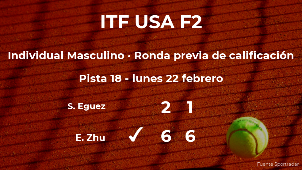 Evan Zhu vence al tenista Sebastian Eguez en la ronda previa de calificación Evan Zhu vence al tenista Sebastian Eguez en la ronda previa de calificación