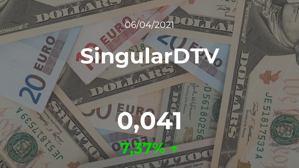 Cotización del SingularDTV del 6 de abril Cotización del SingularDTV del 6 de abril
