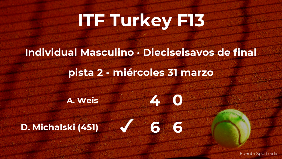 El tenista Daniel Michalski pasa a la próxima ronda del torneo de Antalya tras vencer en los dieciseisavos de final