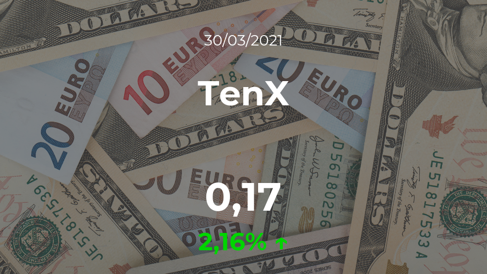 Cotización del TenX del 30 de marzo