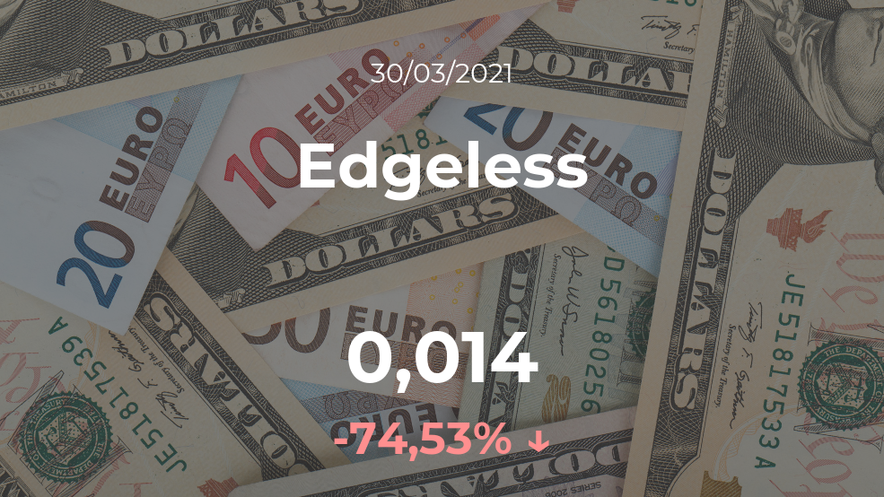 Cotización del Edgeless del 30 de marzo