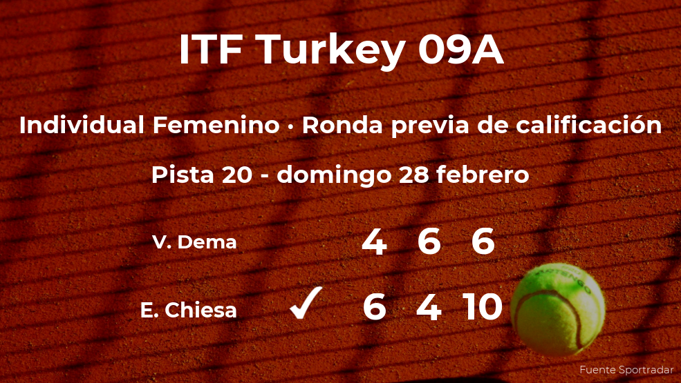 La tenista Enola Chiesa gana a Viktoriia Dema en la ronda previa de calificación