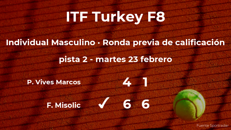 El tenista Pedro Vives Marcos cae eliminado en la ronda previa de calificación del torneo de Antalya El tenista Pedro Vives Marcos cae eliminado en la ronda previa de calificación del torneo de Antalya