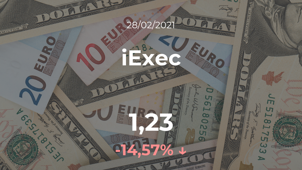Cotización del iExec del 28 de febrero Cotización del iExec del 28 de febrero