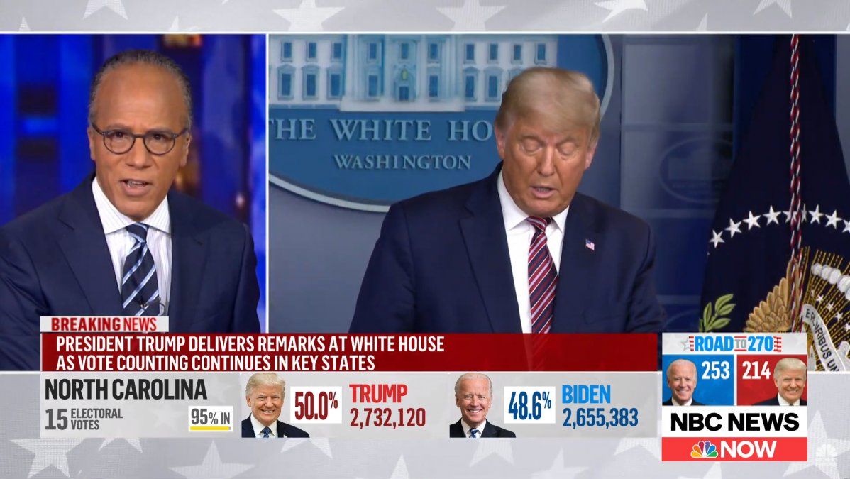 Donald Trump desde la Casa Blanca Donald Trump desde la Casa Blanca