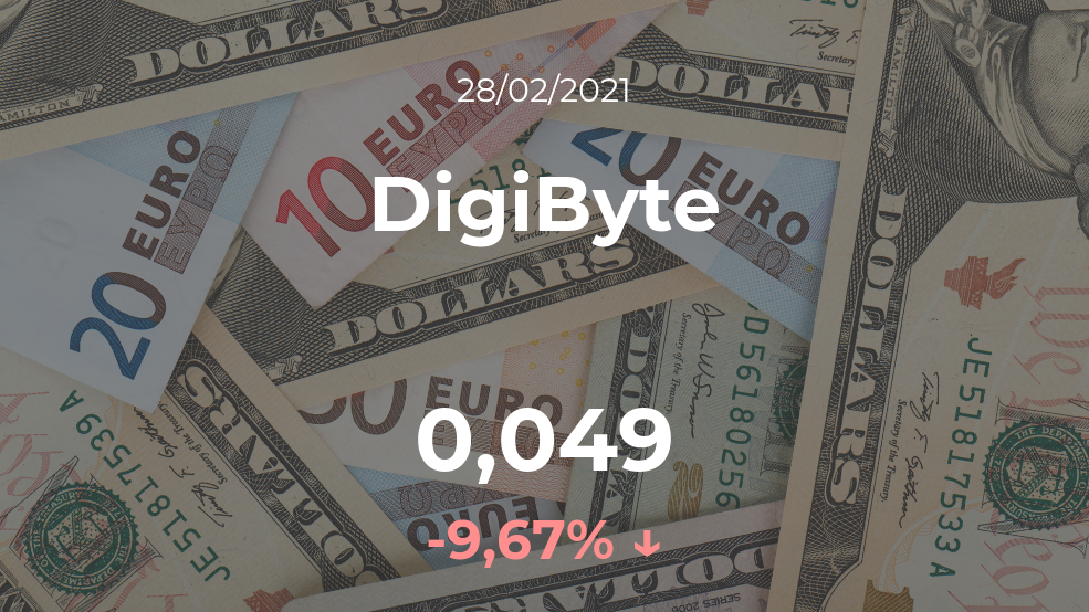 Cotización del DigiByte del 28 de febrero
