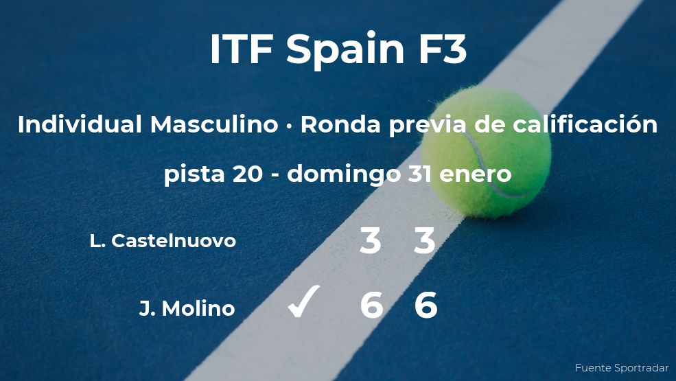 Javier Molino logra ganar en la ronda previa de calificación a costa del tenista Luca Castelnuovo Javier Molino logra ganar en la ronda previa de calificación a costa del tenista Luca Castelnuovo