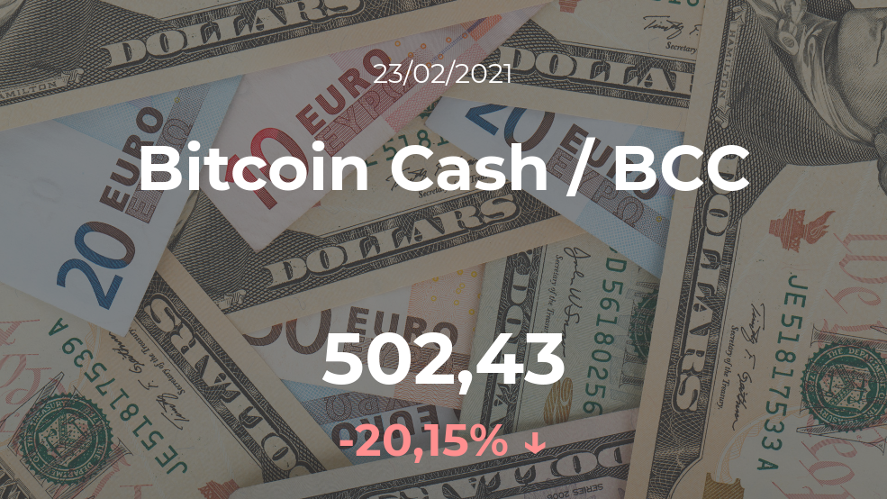 Cotización del Bitcoin Cash / BCC del 23 de febrero Cotización del Bitcoin Cash / BCC del 23 de febrero