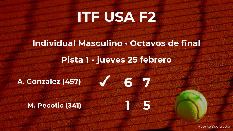 El tenista Alejandro Gonzalez consigue clasificarse para los cuartos de final del torneo de Naples