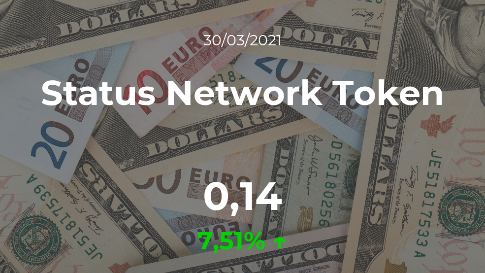 Cotización del Status Network Token del 30 de marzo