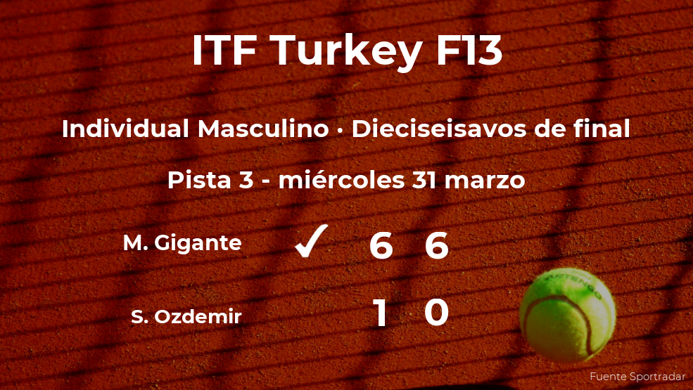 El tenista Matteo Gigante consigue clasificarse para los octavos de final del torneo de Antalya El tenista Matteo Gigante consigue clasificarse para los octavos de final del torneo de Antalya