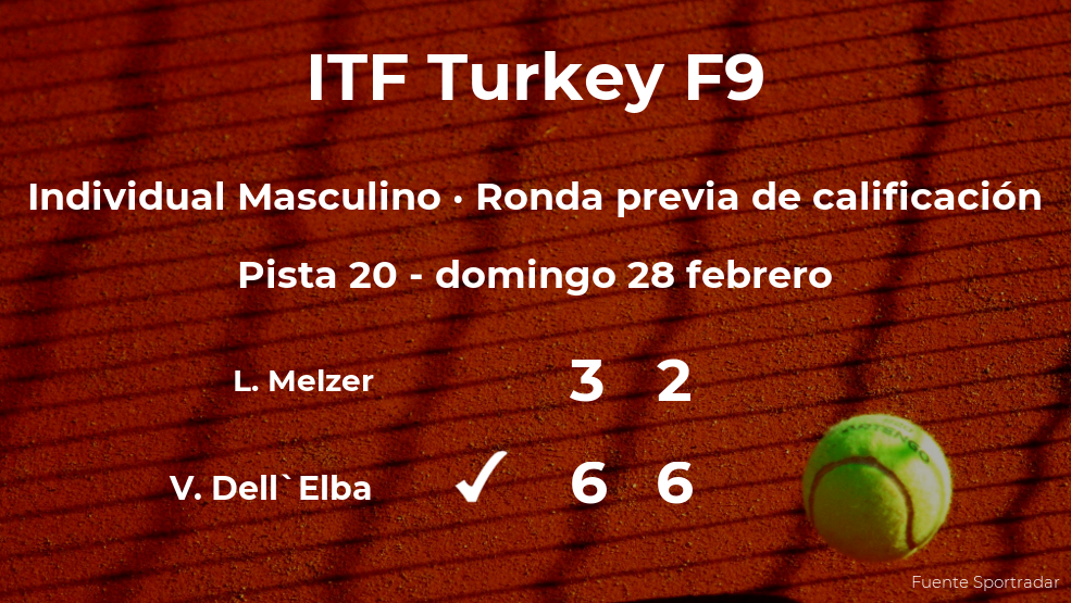 El tenista Vito Dell`Elba consigue ganar en la ronda previa de calificación contra el tenista Lennart Melzer