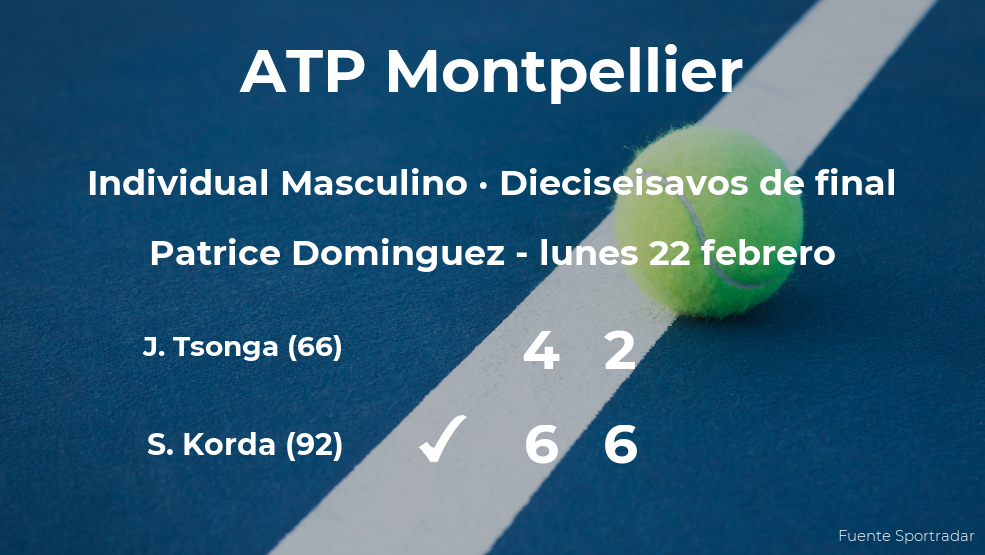 El tenista Sebastian Korda consigue clasificarse para los octavos de final a costa del tenista Jo-Wilfried Tsonga El tenista Sebastian Korda consigue clasificarse para los octavos de final a costa del tenista Jo-Wilfried Tsonga