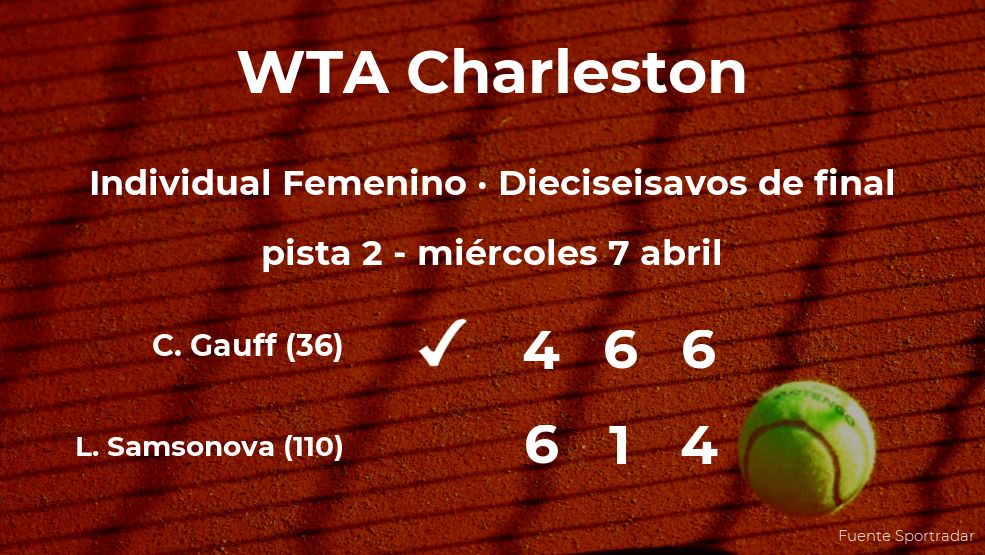 Cori Gauff estará en los octavos de final del torneo WTA 500 de Charleston Cori Gauff estará en los octavos de final del torneo WTA 500 de Charleston
