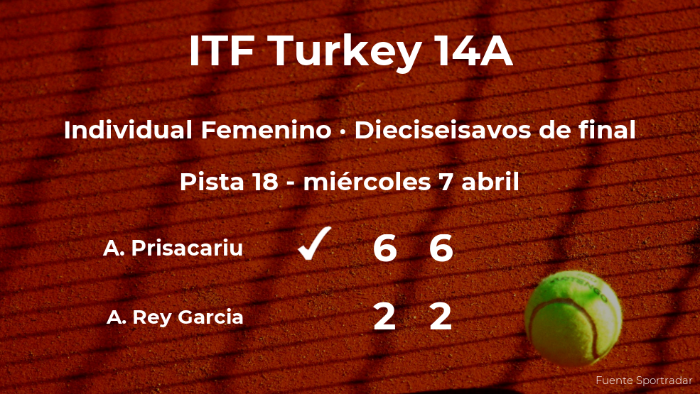 Alba Rey Garcia cae eliminada en los dieciseisavos de final del torneo de Antalya Alba Rey Garcia cae eliminada en los dieciseisavos de final del torneo de Antalya
