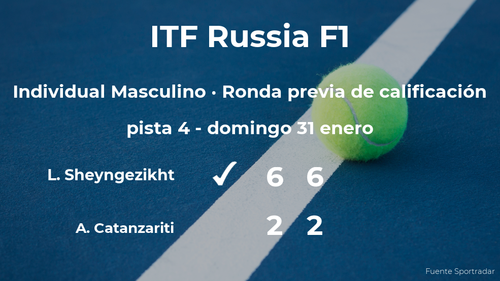 El tenista Leonid Sheyngezikht consigue la plaza para la siguiente fase tras vencer en la ronda previa de calificación El tenista Leonid Sheyngezikht consigue la plaza para la siguiente fase tras vencer en la ronda previa de calificación