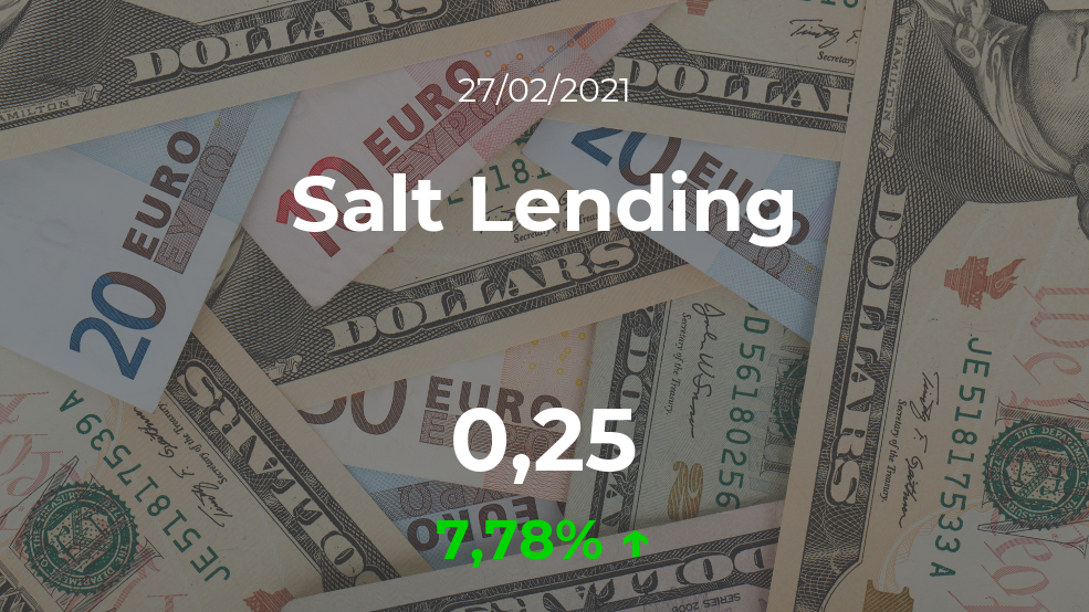 Cotización del Salt Lending del 27 de febrero