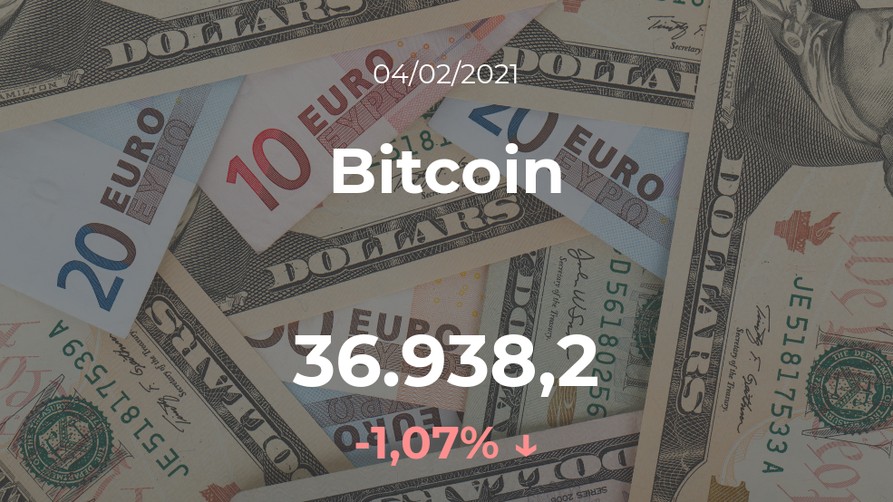 Cotización del Bitcoin del 4 de febrero