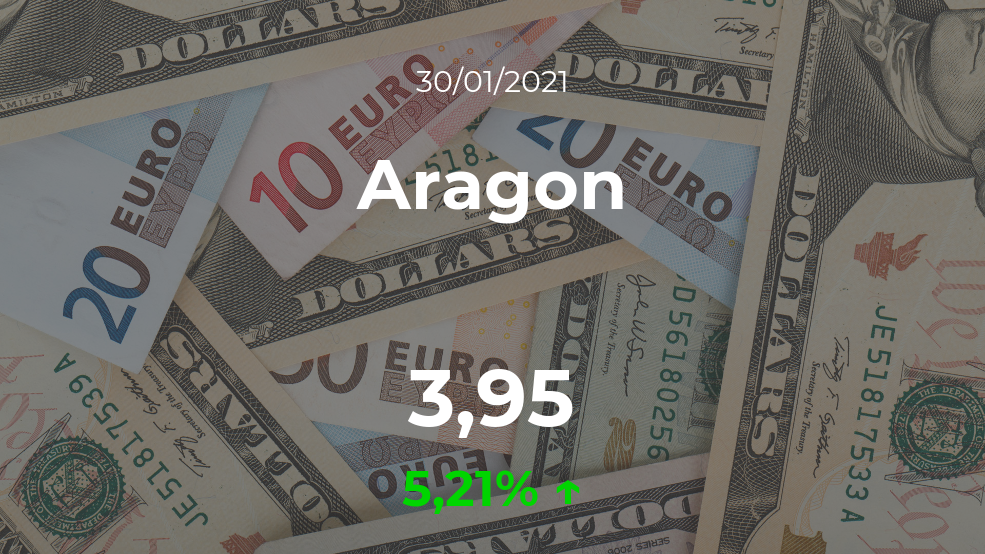 Cotización del Aragon del 30 de enero Cotización del Aragon del 30 de enero