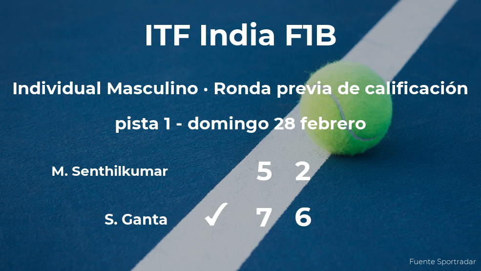 El tenista Sai Karteek Reddy Ganta vence al tenista Muthu Aadhitiya Senthilkumar en la ronda previa de calificación