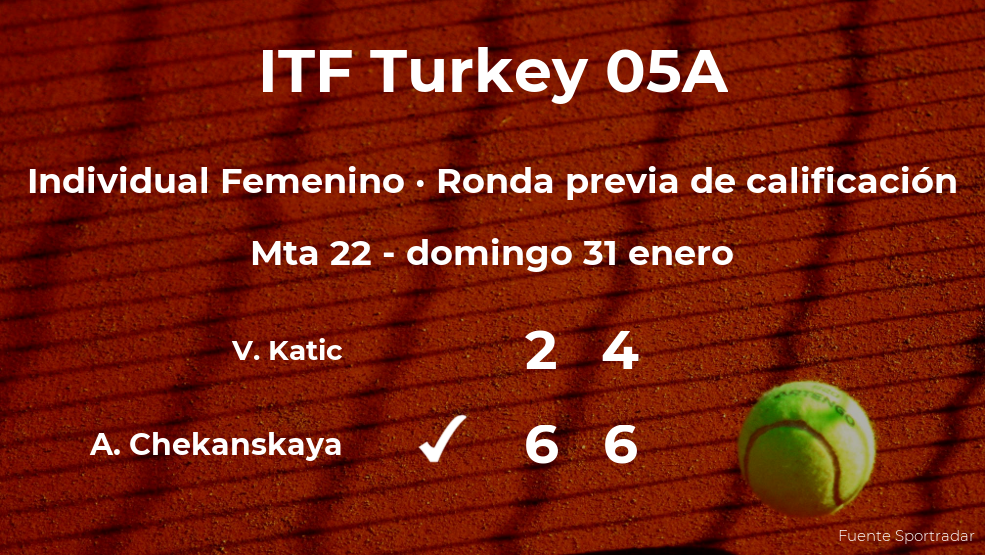 La tenista Anna Chekanskaya venció a la tenista Vlada Katic en la ronda previa de calificación del torneo de Antalya