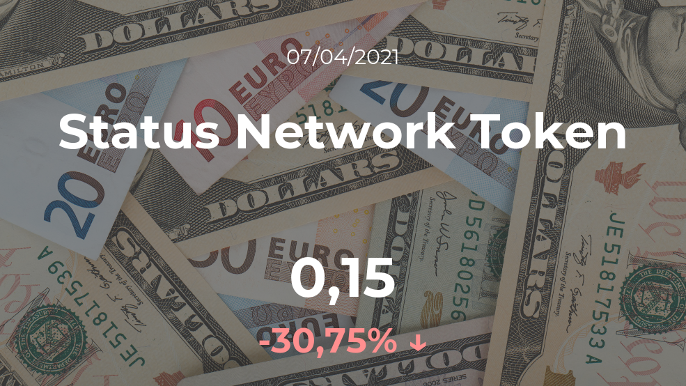 Cotización del Status Network Token del 7 de abril Cotización del Status Network Token del 7 de abril