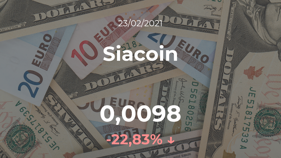 Cotización del Siacoin del 23 de febrero Cotización del Siacoin del 23 de febrero