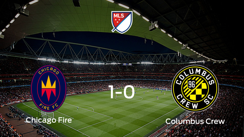 No te pierdas el resumen del partido Chicago Fire vs Columbus Crew de la jornada 25 de la Major League Soccer (1-0)