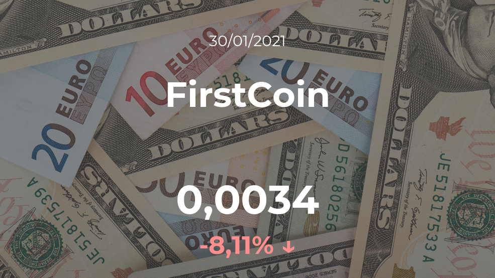 Cotización del FirstCoin del 30 de enero Cotización del FirstCoin del 30 de enero