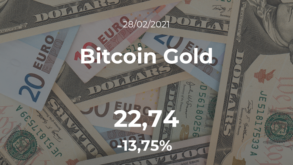 Cotización del Bitcoin Gold del 28 de febrero