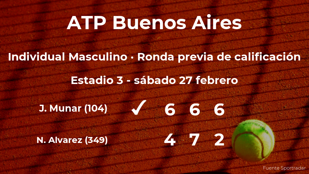 Jaume Munar logra vencer en la ronda previa de calificación contra el tenista Nicolas Alvarez