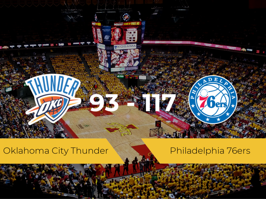 Philadelphia 76ers se hace con la victoria contra Oklahoma City Thunder por 93-117