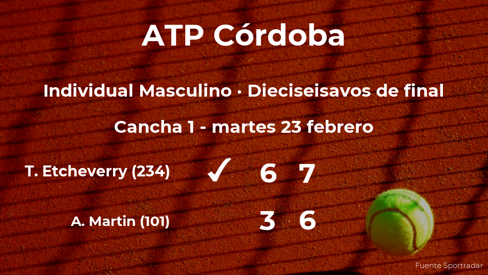 Tomas Martin Etcheverry logra clasificarse para los octavos de final a costa del tenista Andrej Martin Tomas Martin Etcheverry logra clasificarse para los octavos de final a costa del tenista Andrej Martin
