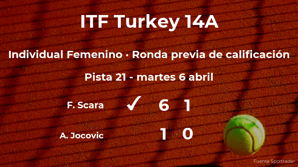 Flaminia Scara consigue la plaza para la siguiente fase tras ganar en la ronda previa de calificación Flaminia Scara consigue la plaza para la siguiente fase tras ganar en la ronda previa de calificación