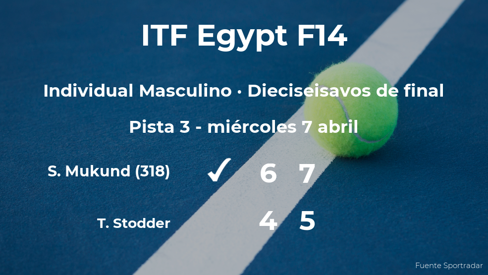 Sasikumar Mukund consigue clasificarse para los octavos de final del torneo de Sharm El Sheikh Sasikumar Mukund consigue clasificarse para los octavos de final del torneo de Sharm El Sheikh