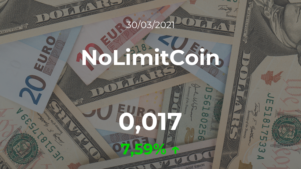 Cotización del NoLimitCoin del 30 de marzo