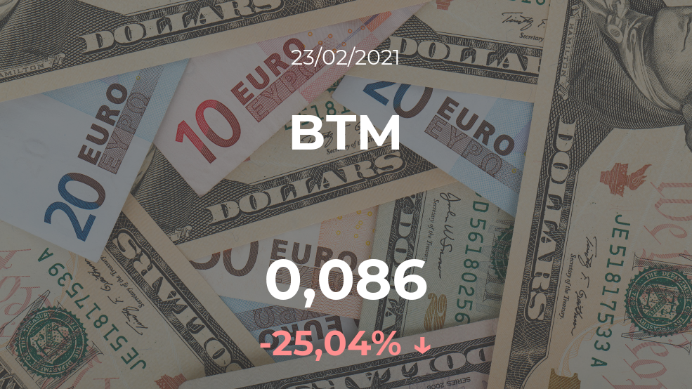 Cotización del BTM del 23 de febrero Cotización del BTM del 23 de febrero