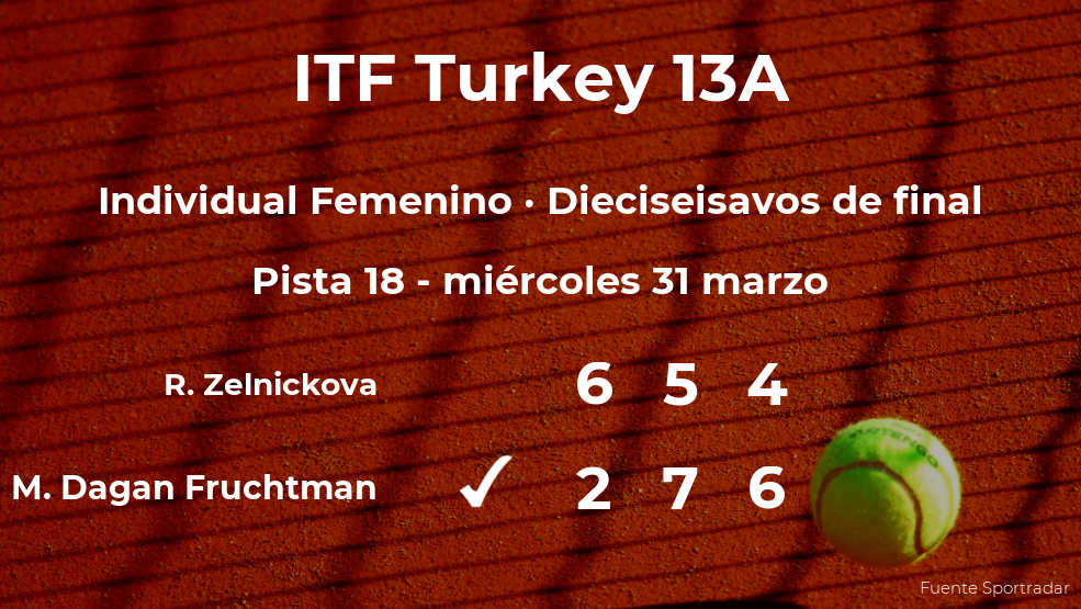Mika Dagan Fruchtman pasa a la próxima ronda del torneo de Antalya tras vencer en los dieciseisavos de final