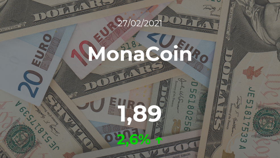 Cotización del MonaCoin del 27 de febrero