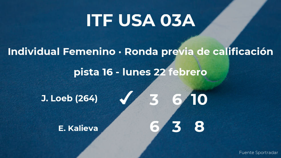 Jamie Loeb gana a Elvina Kalieva en la ronda previa de calificación Jamie Loeb gana a Elvina Kalieva en la ronda previa de calificación