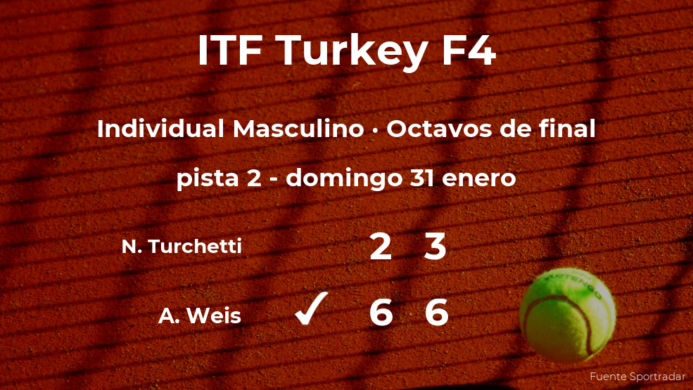 El tenista Alexander Weis consigue el puesto de los cuartos de final a costa del tenista Nicolo Turchetti El tenista Alexander Weis consigue el puesto de los cuartos de final a costa del tenista Nicolo Turchetti