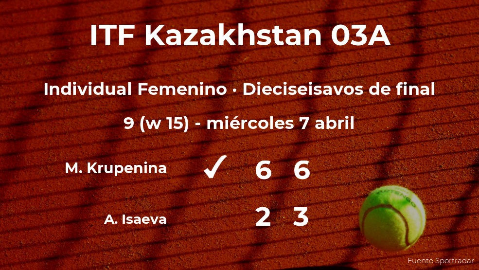 Maria Krupenina pasa a los octavos de final del torneo de Shymkent Maria Krupenina pasa a los octavos de final del torneo de Shymkent