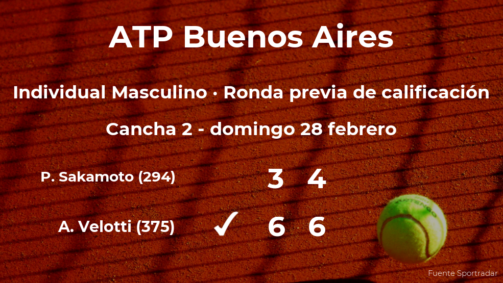El tenista Agustin Velotti pasa a la siguiente fase del torneo ATP 250 de Buenos Aires