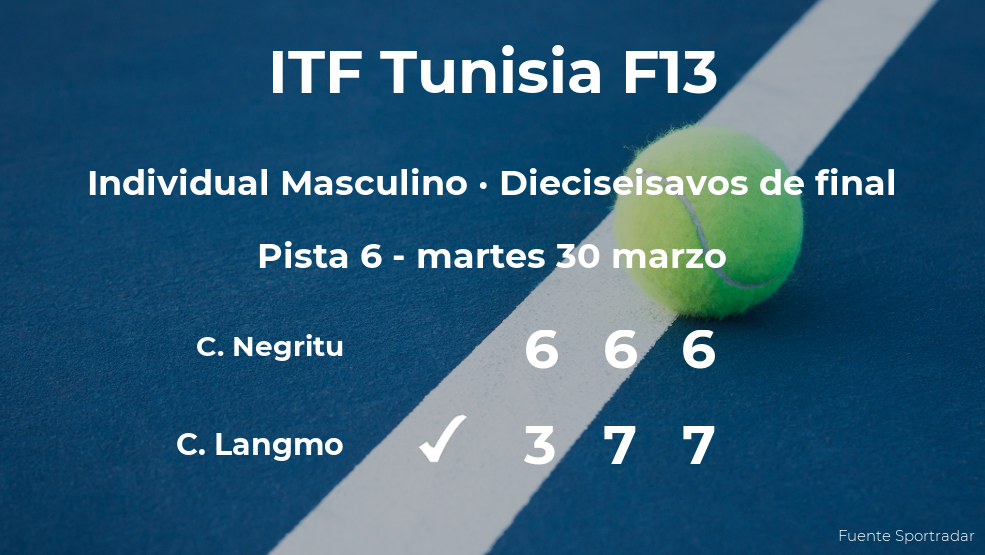 El tenista Christian Langmo se clasifica para los octavos de final del torneo de Monastir