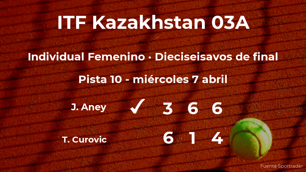 Jessie Aney consigue clasificarse para los octavos de final del torneo de Shymkent Jessie Aney consigue clasificarse para los octavos de final del torneo de Shymkent